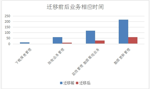 1479455693942022323.png 5.png