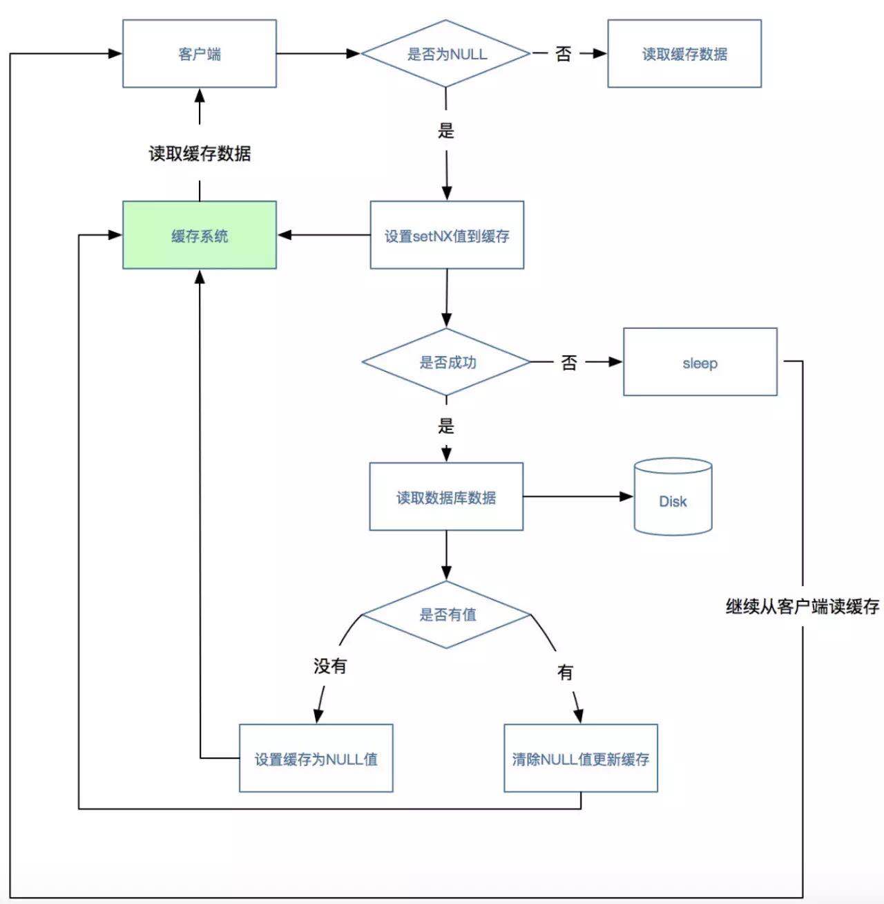 微信图片_20190617112155.jpg