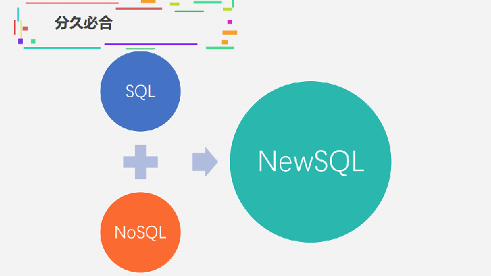 分久必合SQL、NoSQL、NewSQL