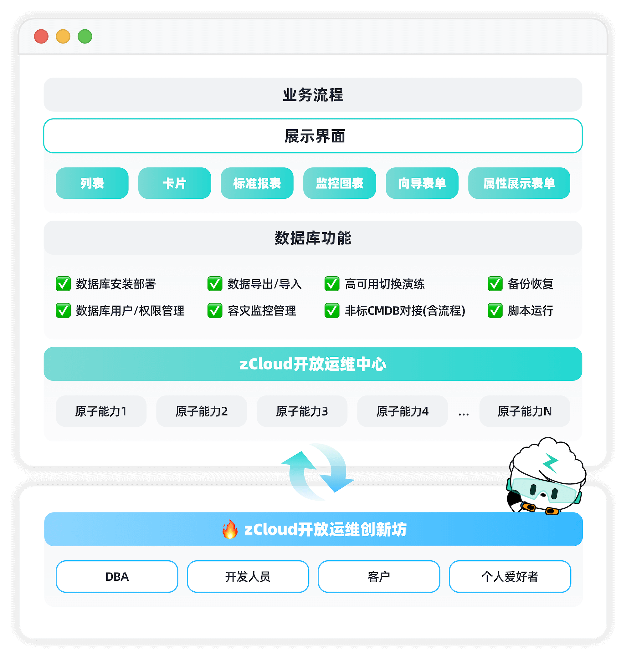 LcT_MUon様 リクエスト 6点 まとめ商品 YT様 リクエスト 2点 まとめ商品